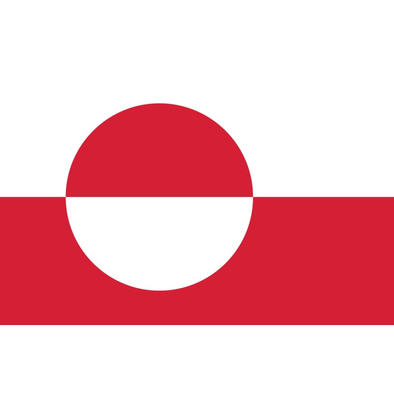 Groeland